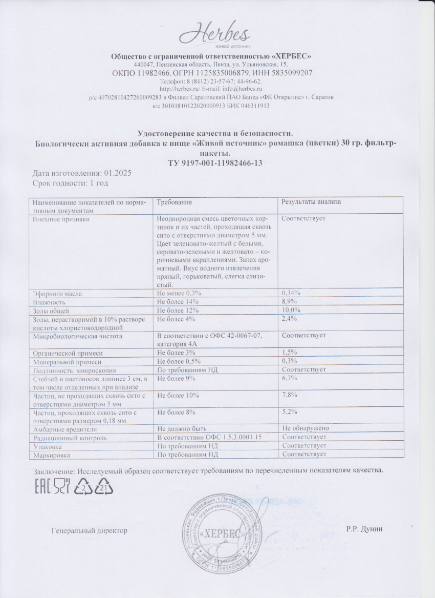 Паспорт №012025